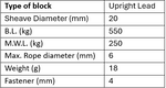 Single Upright Lead Block, Series 20