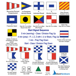 Code Flag Sticker To Assist You With Your Racing